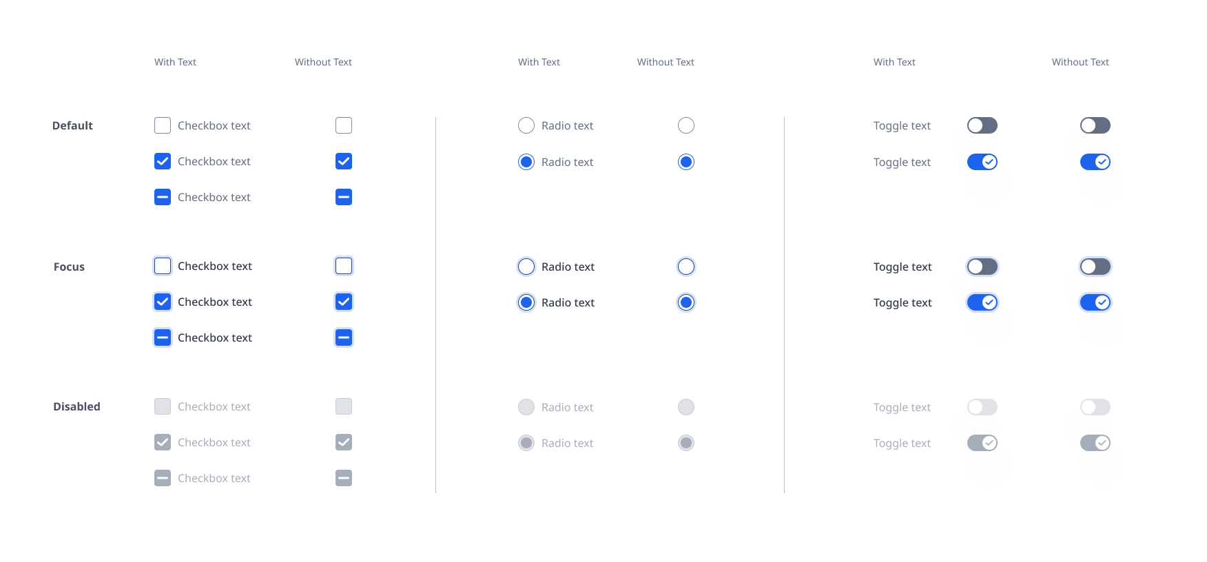 Checkbox-radio-toggle